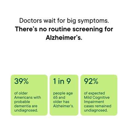 Detect Early Signs of Alzheimer's From Home